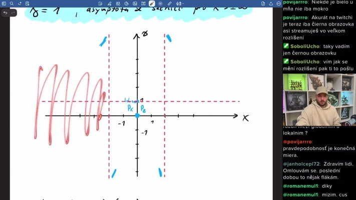 VŠ - Analýza: Průběh funkce (9. stream)
